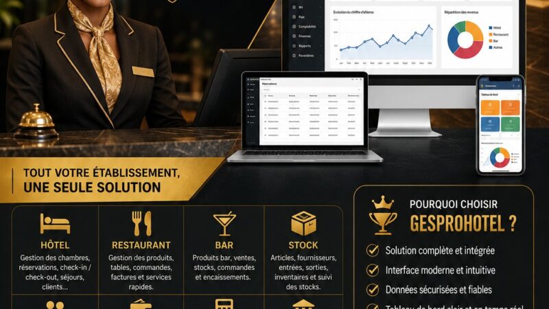 🏨✨ GESPROHOTEL – La Solution Complète de Gestion Hôtelière ✨🏨