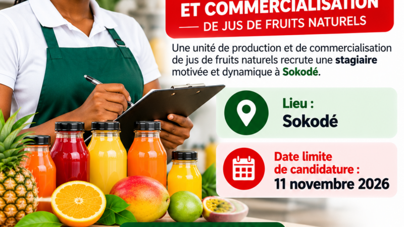 OFFRE D’EMPLOI À SOKODÉ : UNE UNITÉ DE PRODUCTION DE JUS DE FRUITS NATURELS RECRUTE UNE STAGIAIRE EN MARKETING ET COMMERCIALISATION.